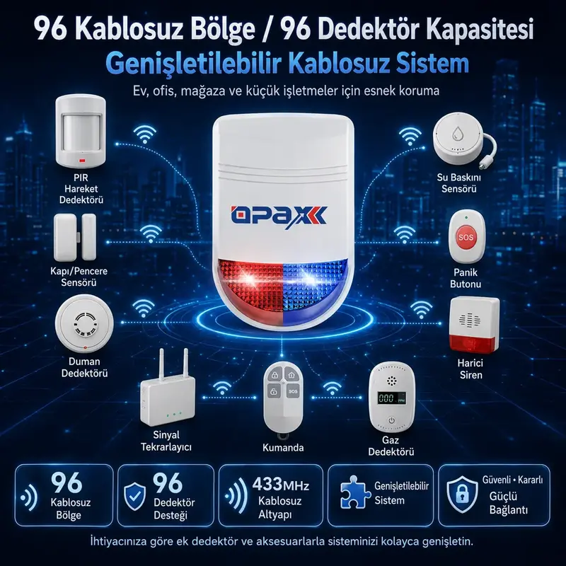 Hırsız Alarm Sistemi